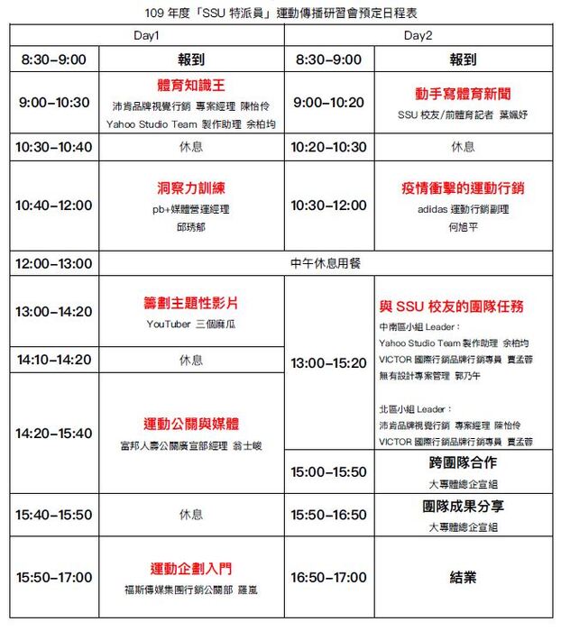 109年度「SSU 特派員」 運動傳播研習會圖片