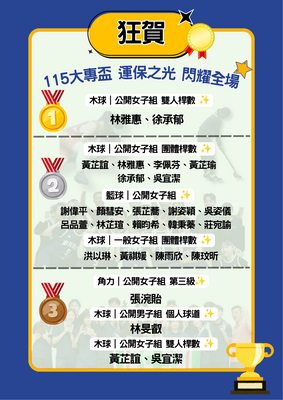 115大專盃圖片